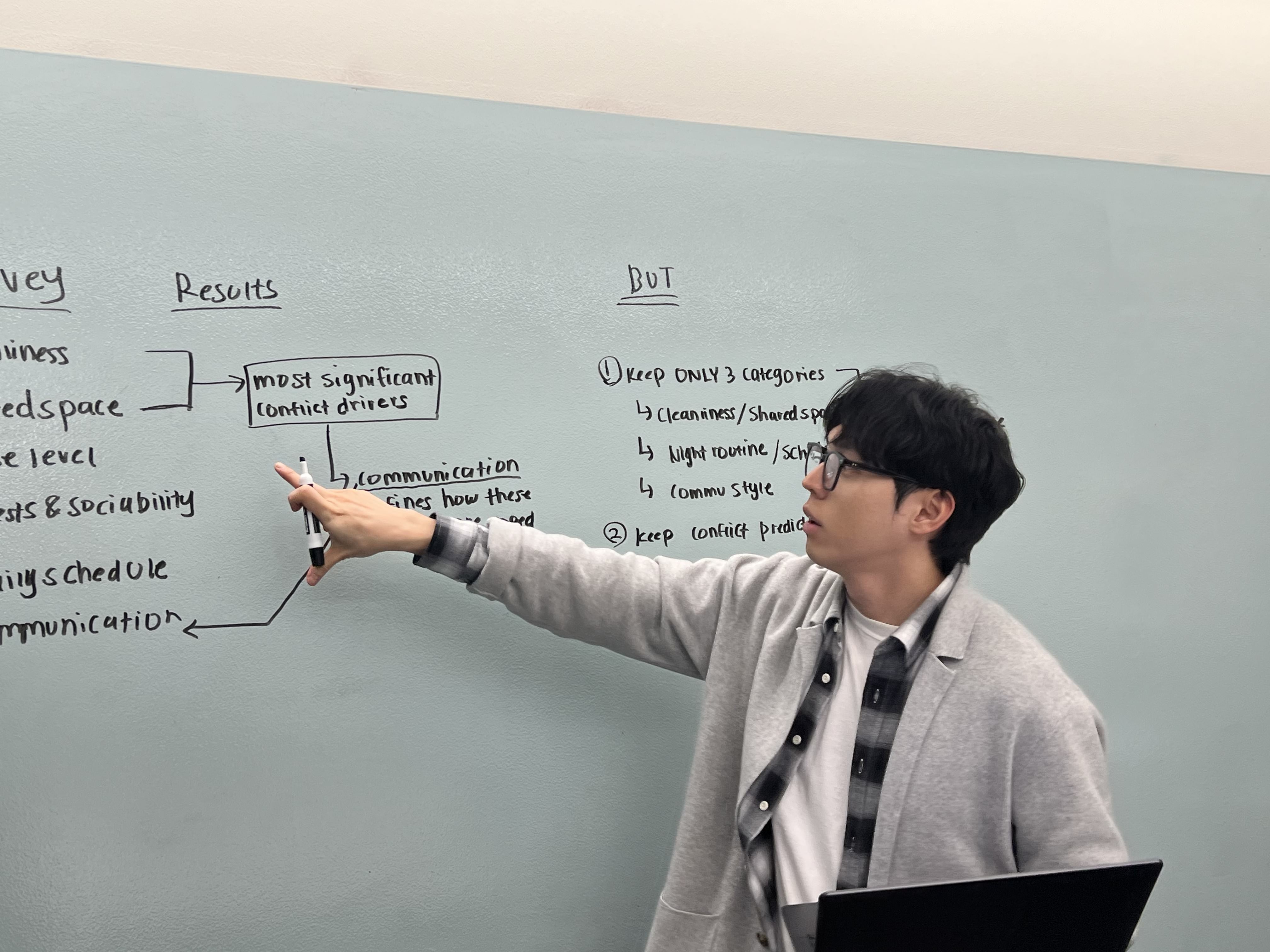 Daniel presenting user research at a whiteboard